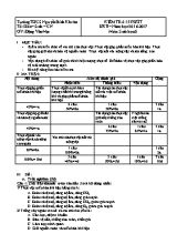 Đề kiểm tra 15 phút học kỳ II môn Sinh học Lớp 6 - Năm học 2016-2017 - Trường THCS Nguyễn Bỉnh Khiêm (Có đáp án)